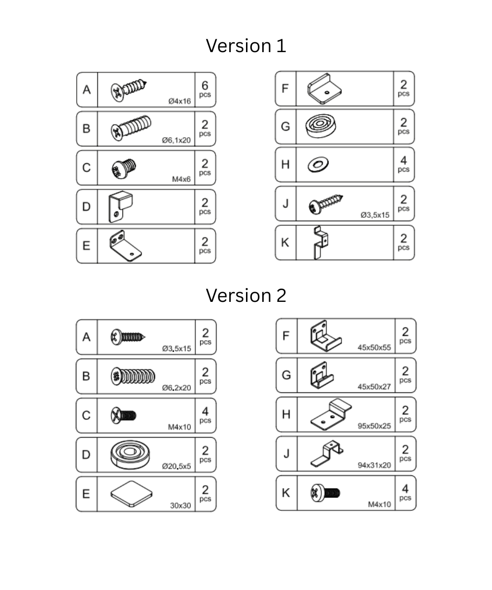 Two parts lists for Security Rail Hardware Versions 1 and 2, each showing labeled screws, brackets, and hardware pieces.